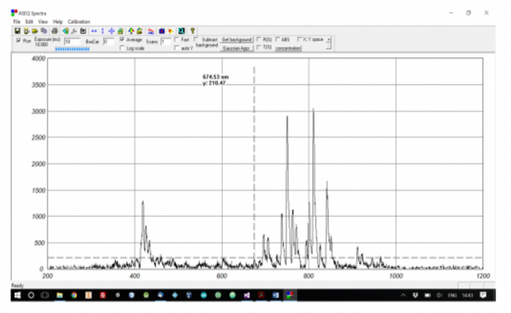 Spectra Scan 200sccm Argon Flow - 2.85KW Plasma